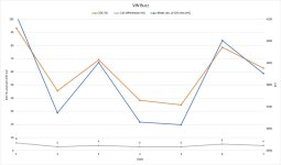 HV-Bat-example.jpg