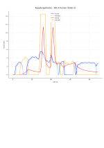 diagramm_datei2.png