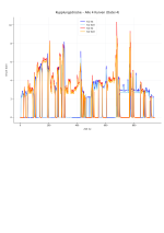 diagramm_datei4.png