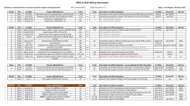 6R32 wiring page 1.png