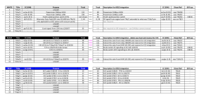 6R32 wiring page 2.png