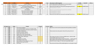6R32 wiring page 3.png